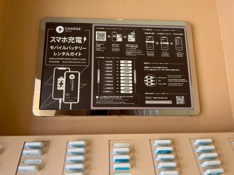 USJ Mobile Battery Rental